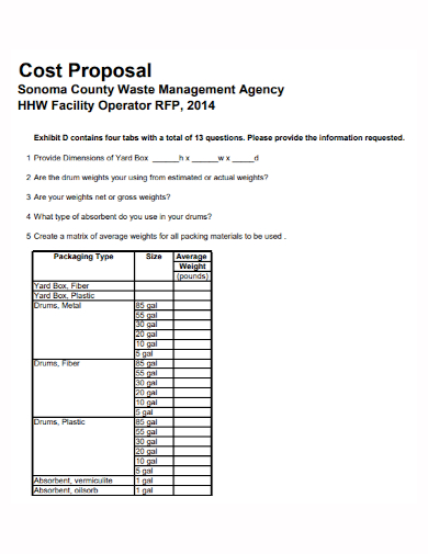 rfp management cost proposal