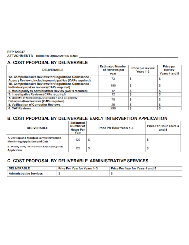 rfp organization cost proposal