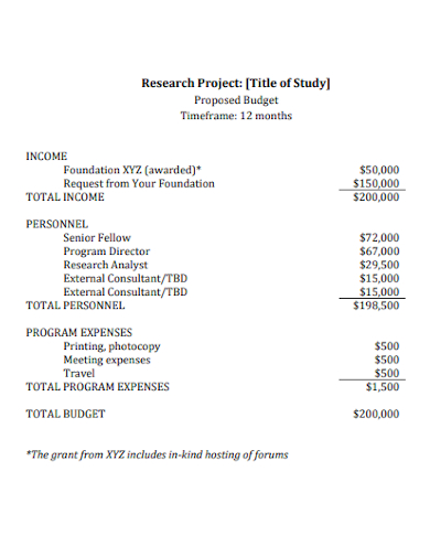 research project proposed budget