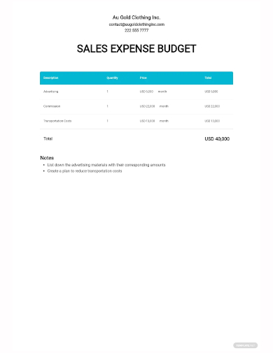 sales expense budget template