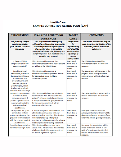 sample healthcare corrective action plan