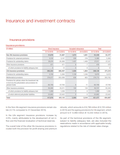 sample insurance investment contract