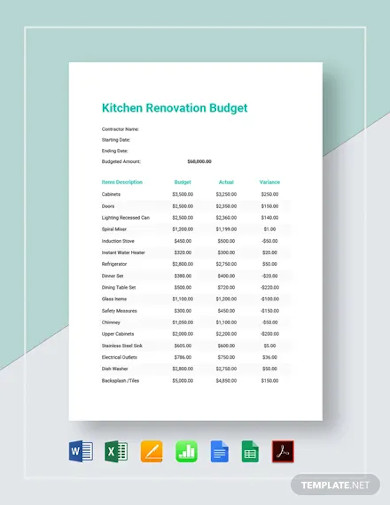 sample kitchen renovation budget