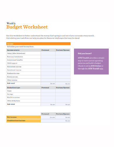 sample weekly budget worksheet