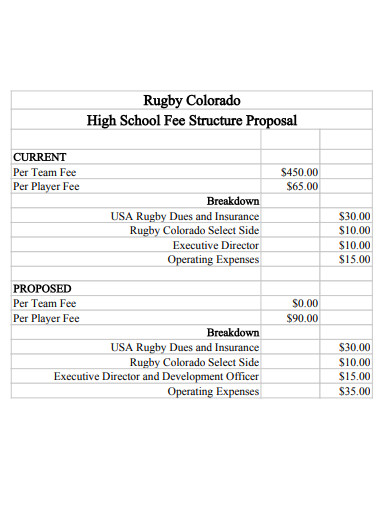 school fee structure proposal