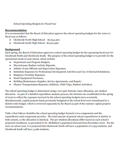 school operating budget for fiscal year