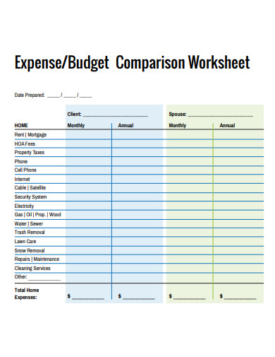 simple business expense budget