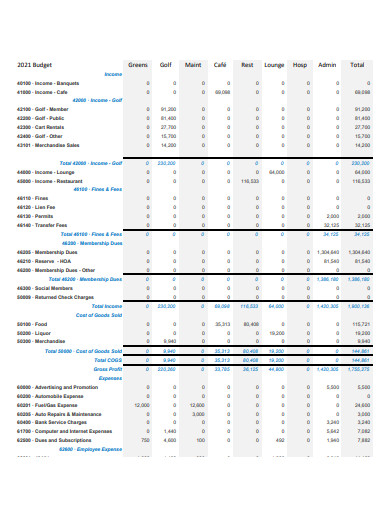 FREE 10+ Café Budget Samples in MS Word | Google Docs | Google Sheets ...