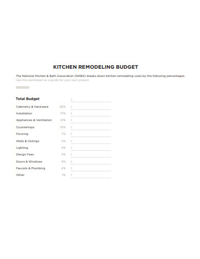 simple kitchen renovation budget