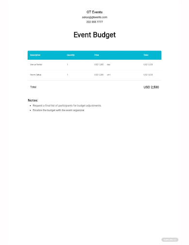 small conference budget template
