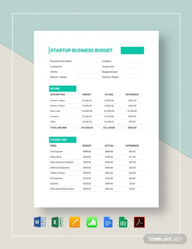 startup business budget