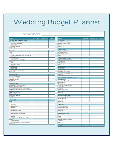 total wedding budget planner