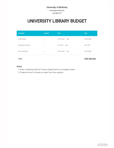 university library budget template
