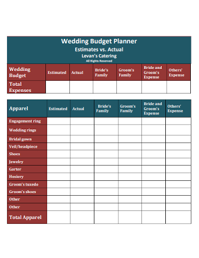 wedding catering budget planner