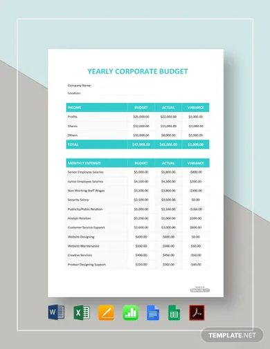 yearly corporate budget template