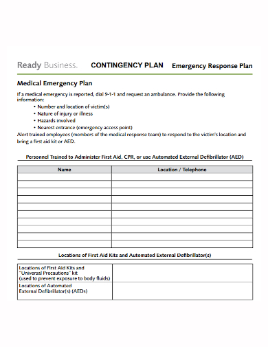 business emergency contingency response plan