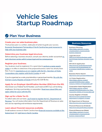 business sales plan roadmap