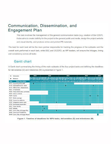 communication engagement plan gantt chart
