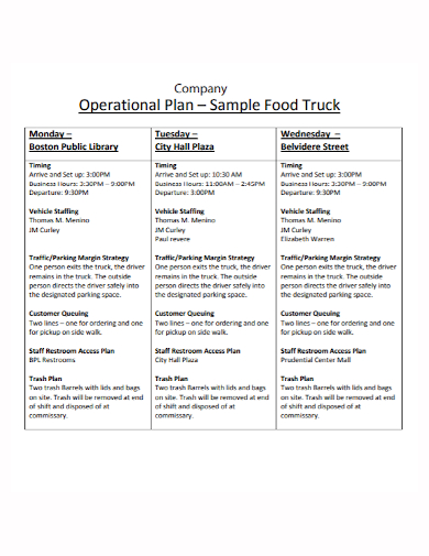company food truck operational plan