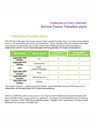company project transition communication plan
