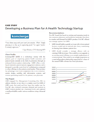 health technology startup business plan