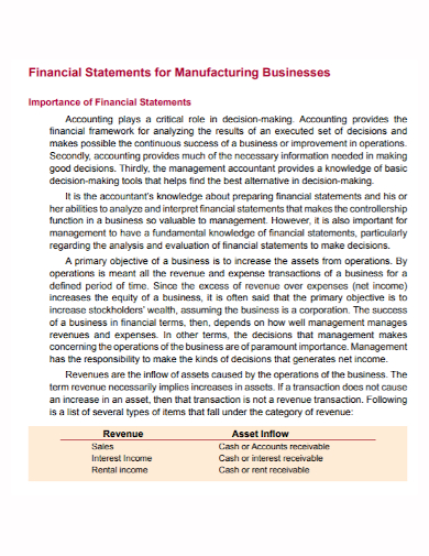 manufacturing business financial statement