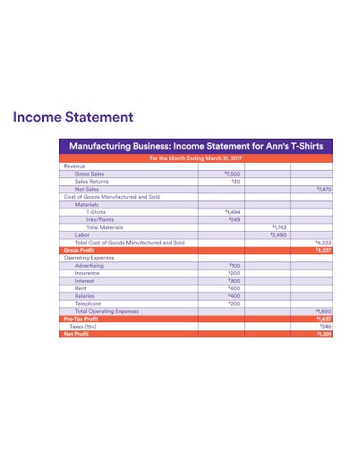 manufacturing business income statement