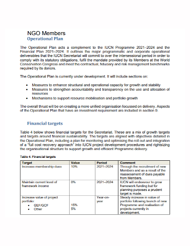 ngo members operational plan