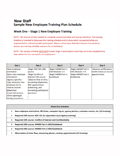 new staff employee training plan