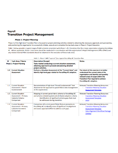 payroll transition project management plan
