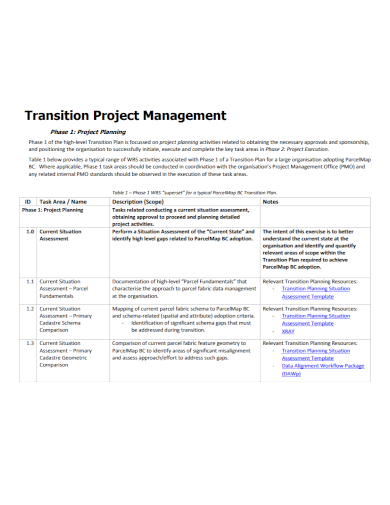 project management transition plan