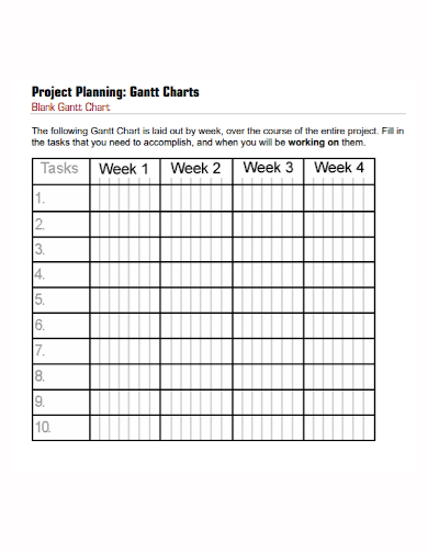 project plan blank gantt chart