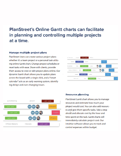 project plan control gantt chart