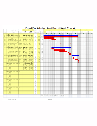project plan schedule gantt chart