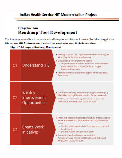 project program development plan roadmap