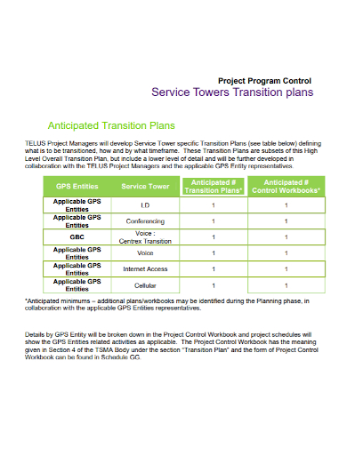 project program transition control plan