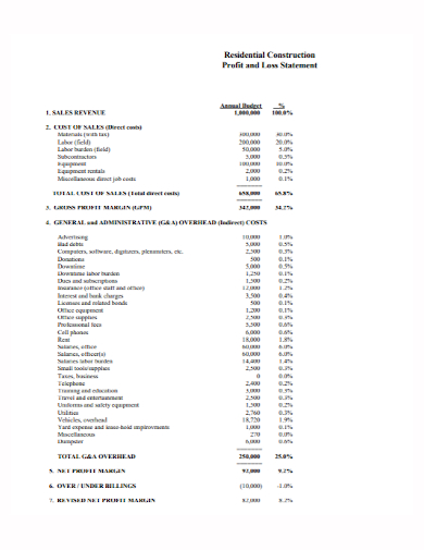 residential construction profit and loss statement