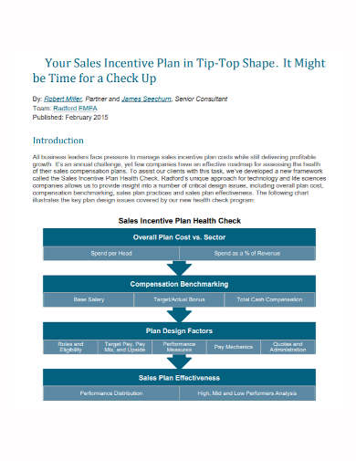 sales incentive health plan