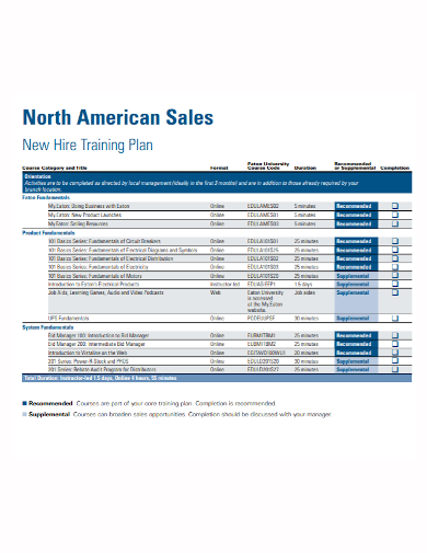 sales new hire training plan