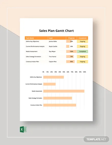 sales plan gantt chart template
