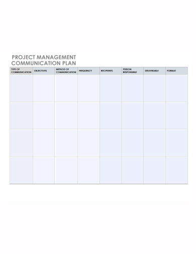 standard project communication management plan