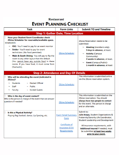 standard restaurant event planning checklist
