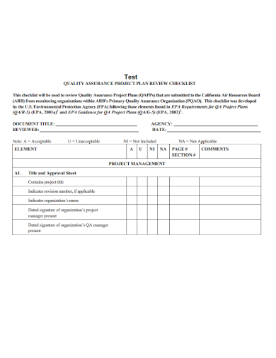 test project plan review checklist