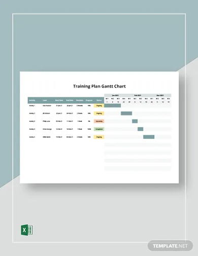 training plan gantt chart template