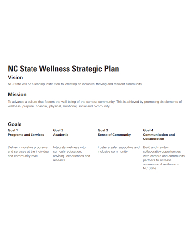 wellness strategic plan