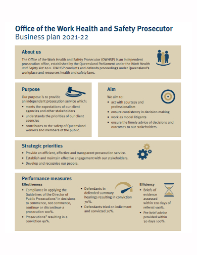 work health and safety business plan