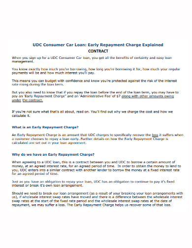 car loan payment contract