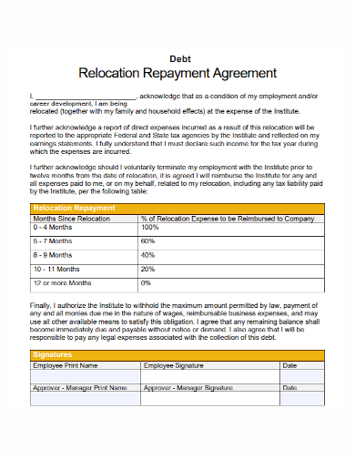 debt relocation repayment agreement