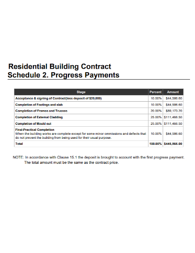 residential building contract payment schedule
