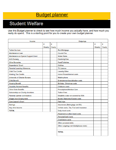student yearly budget planner